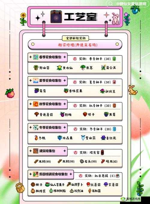 星露谷物语秋季采伐攻略:献祭任务全程指引