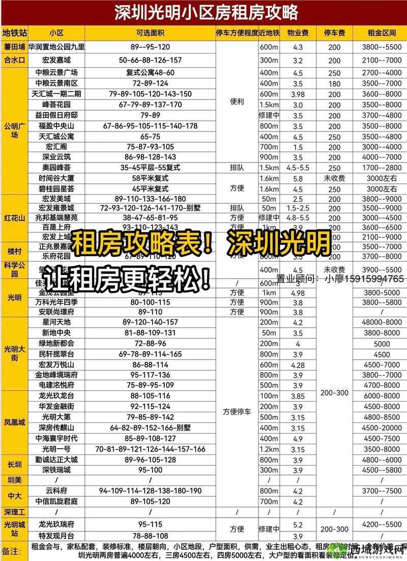 光明记忆全成就攻略:达成条件览与技巧解析