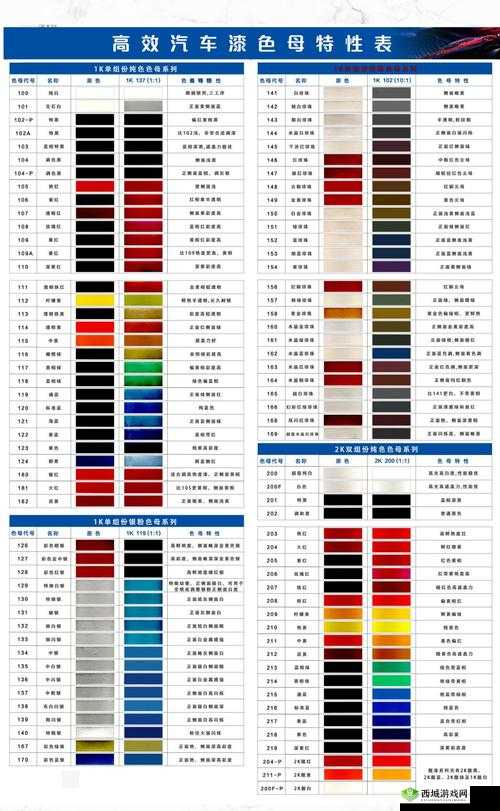 TPU 色母、PA6 色母:色彩斑斓的材料选择