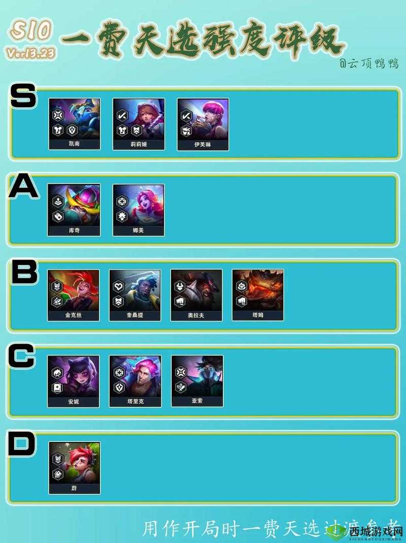 LOL云顶之弈:痛苦之拥技能解析与伊芙琳属性介绍