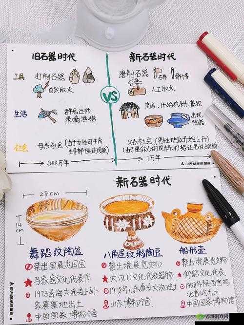 石器时代2日常活动攻略:石器时代的日常任务详解与技巧分享