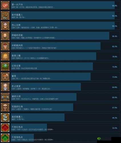 守墓人老蛇任务攻略:详细完成指南与步骤解析