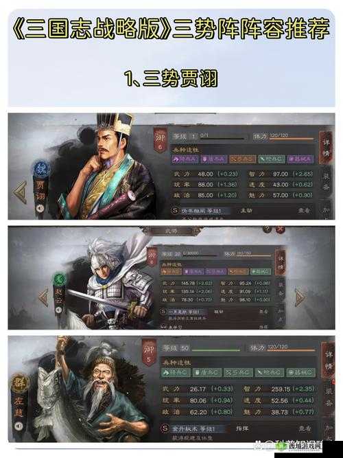 洪荒文明强势英雄阵容搭配推荐