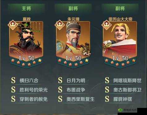 洪荒文明高级英雄阵容搭配与组合推荐