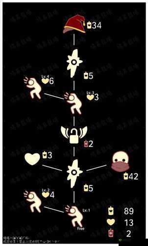 光遇尖角魔法帽获取全攻略，解锁神秘魔法之旅