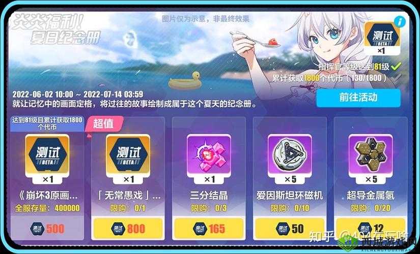 崩坏3炎炎冲刺零食包怎么获得与活动介绍,资源管理的重要性及高效利用策略