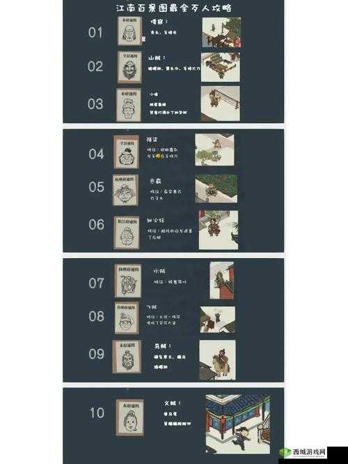 江南百景图明察秋毫礼包探寻之旅