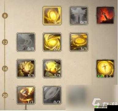 神佑释放牧师，精准技能加点，打造全能辅助