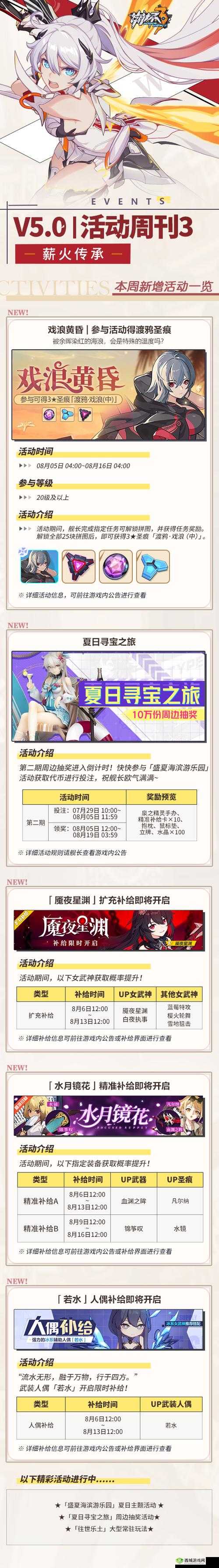 崩坏3戏浪黄昏,解锁拼图,赢取丰厚奖励