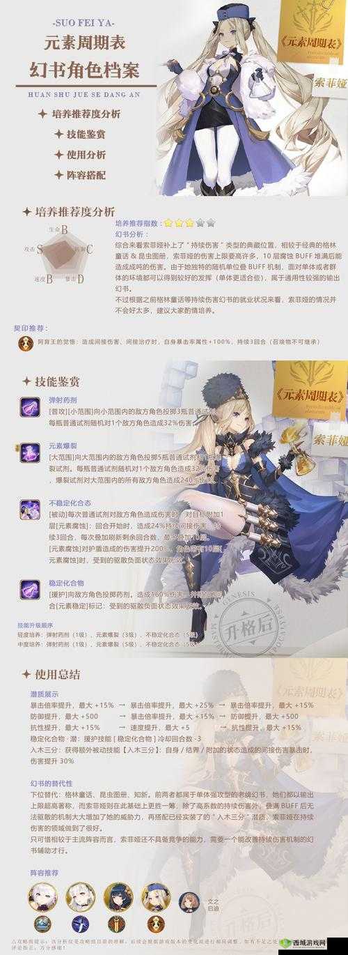 幻书启世录新角色君主论，属性与技能全面解析