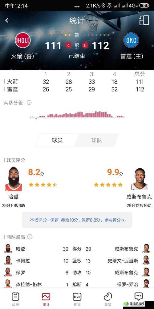 514tv 直播 nba 免费观看:畅享精彩赛事的绝佳平台