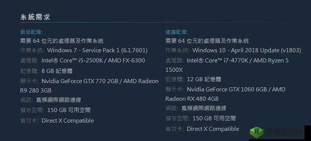 上行战场Steam配置要求高吗？配置要求介绍及资源管理优化