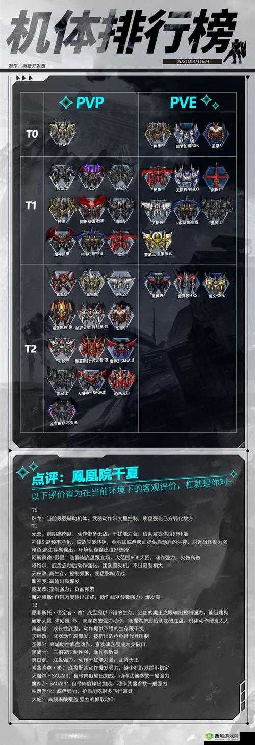 机动战队联动机体剑鱼II获得方法介绍及其资源管理的重要性