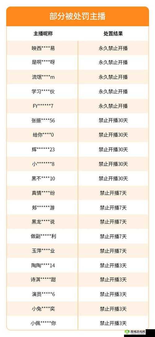 麻豆视传媒app黄:传播不良内容应依法予以打击