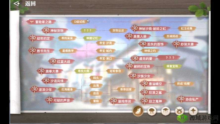 天谕手游明月何皎皎任务攻略，资源管理、高效执行与价值最大化