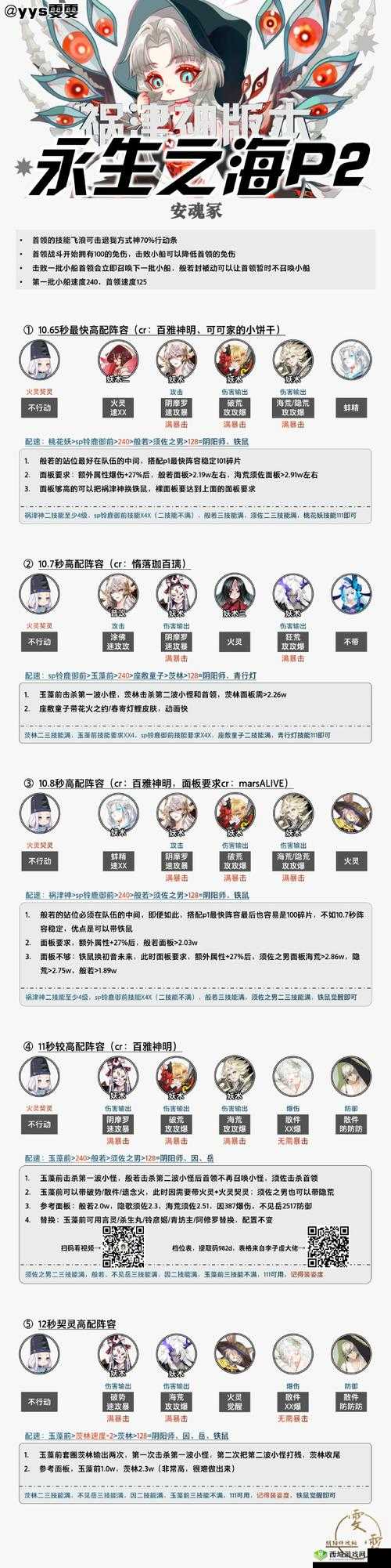 阴阳师往复无间70层稳定阵容怎么组，编组推荐