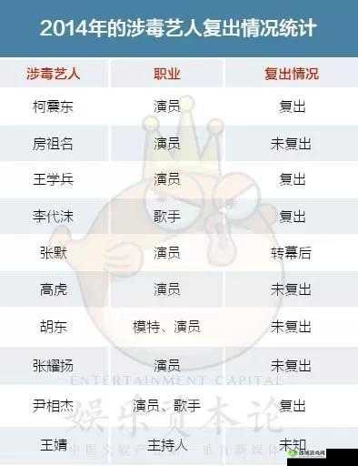 696969 大但人文艺术来源已不再受封禁:探究其背后的原因