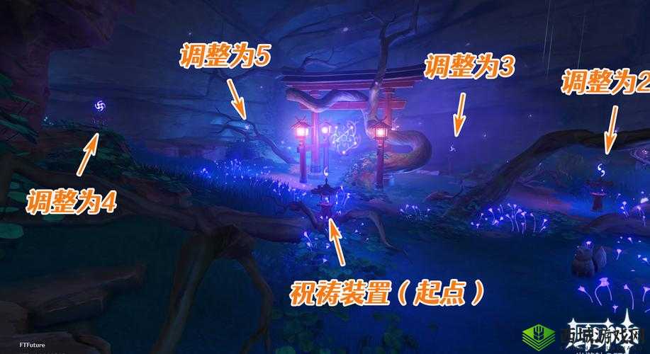 原神井底探索,解锁神秘宝藏的完整攻略