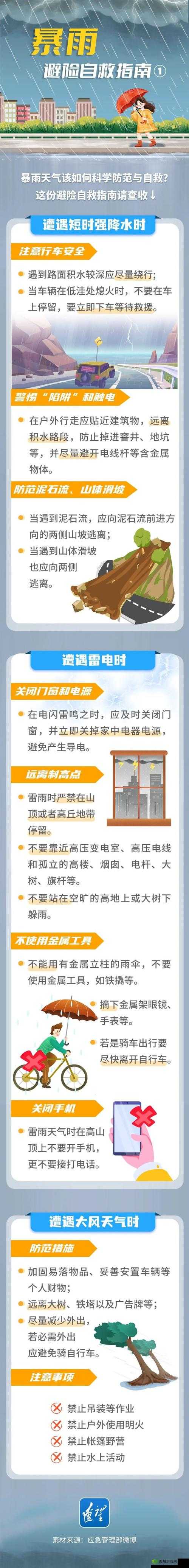 暴雨肆虐，掌握自救秘籍，守护生命安全