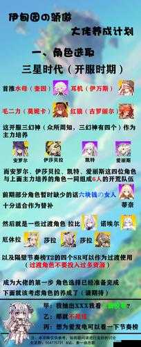 伊甸园的骄傲,古罗丽尔幕间与红狼幕间通关阵容策略及资源管理