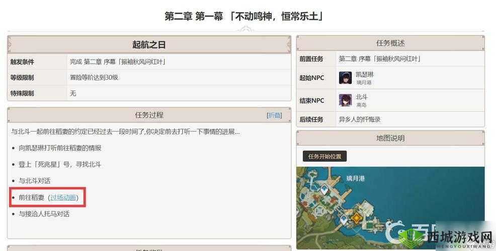 原神稻妻全新木材怎么获得，原神稻妻全新木材获得方法介绍及其在资源管理中的重要性