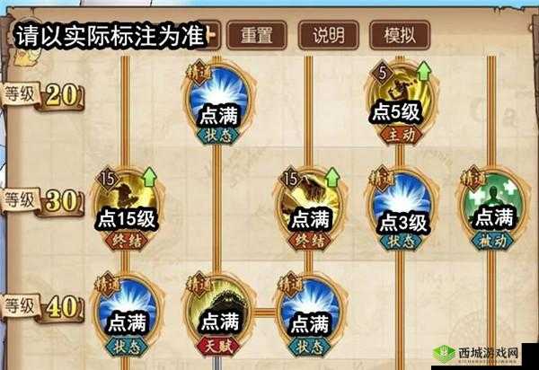 航海王热血航线鲁兹激斗技能选择与资源管理优化指南