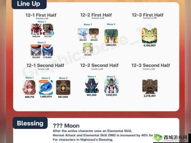 原神新版本怪物恒常机关阵列技能介绍及资源管理策略