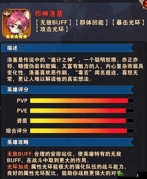 幻境公主阵容搭配，资源管理的艺术与策略