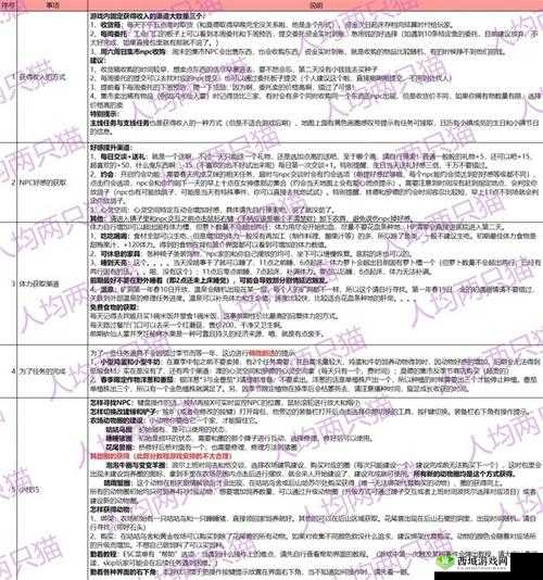 伊甸园的骄傲新手前期开荒注意事项与技巧
