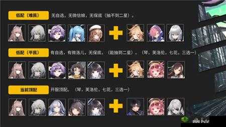 少女前线云图计划,最强阵容揭秘与搭配指南