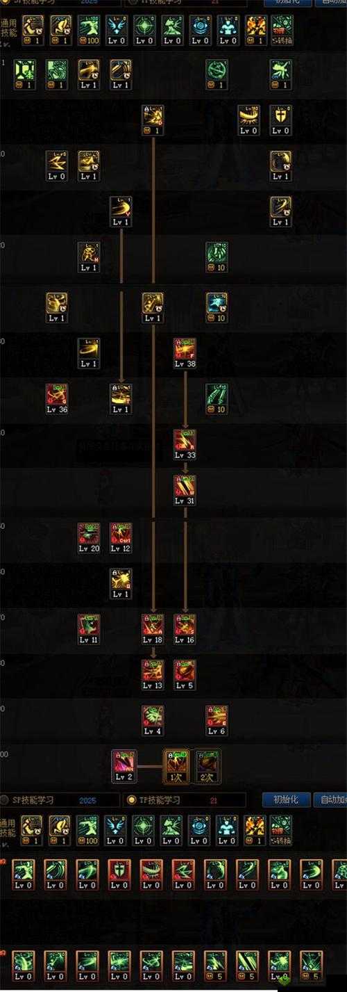 DNF刃影技能加点全攻略,打造你的专属战斗风格