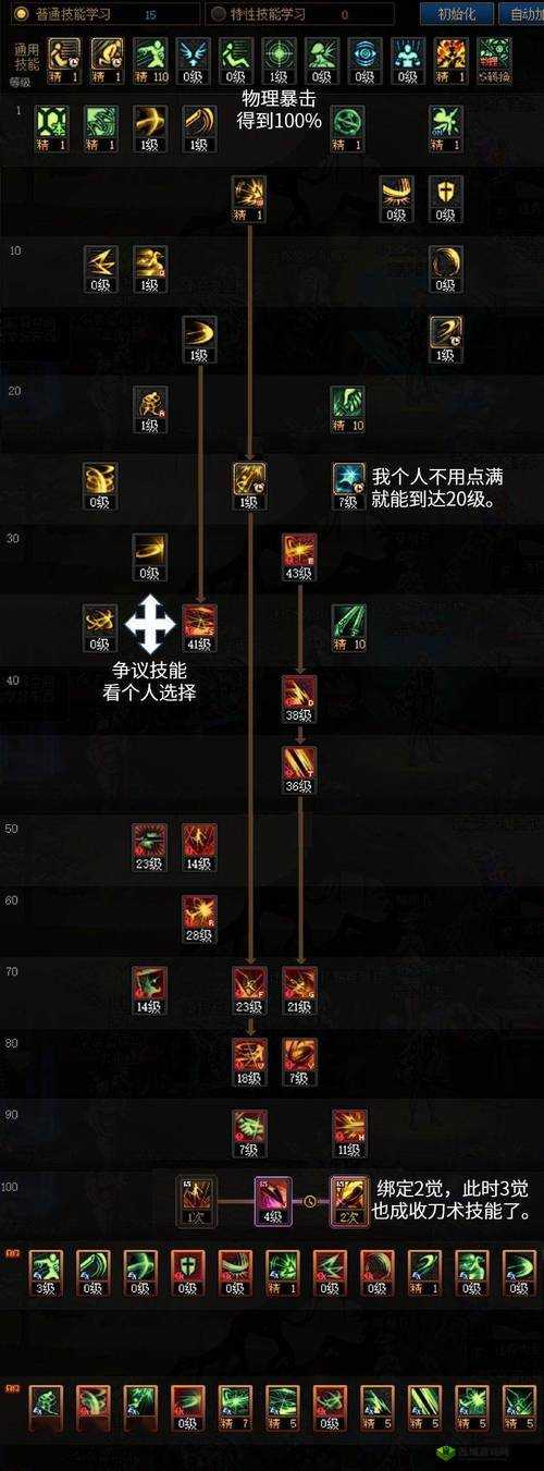 DNF刃影遗忘之地,位置探索与价值最大化