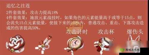 原神追忆之注连套装属性详解