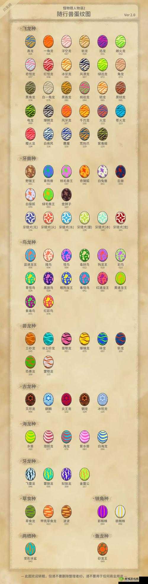 怪物猎人物语2，雷狼龙打法介绍