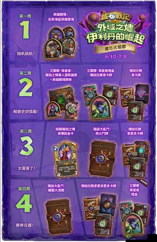 炉石传说火焰节活动玩法攻略分享