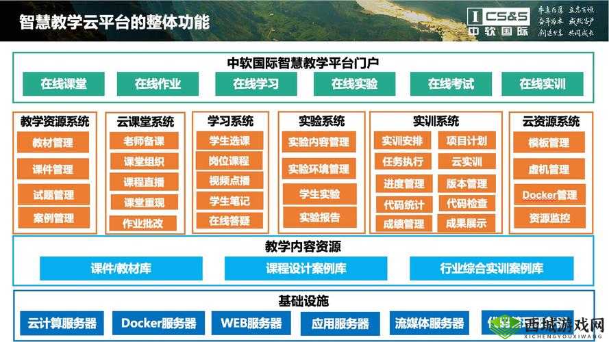 入口天美传媒教育软件：开启智慧学习之旅的创新平台