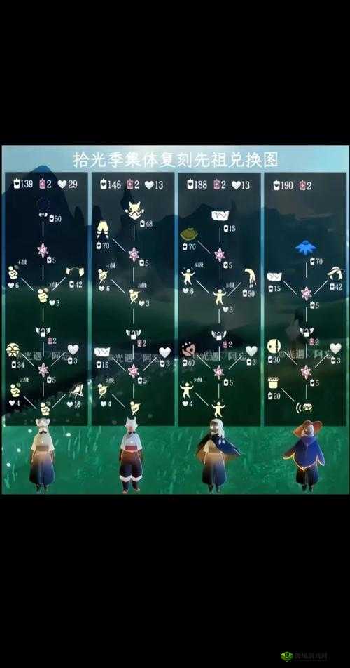 光遇自恋者先祖踪迹揭秘,一场梦幻之旅的指引