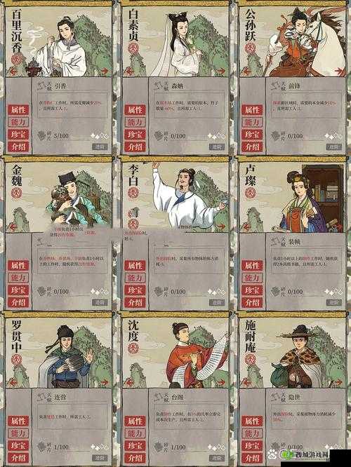 江南百景图祝枝山怎么样？江南百景图祝枝山介绍及其在资源管理中的重要性