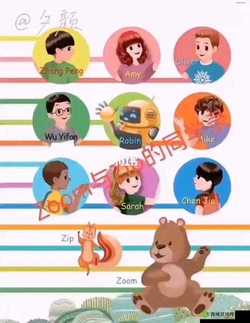 Zoom 人与 Zoom 巨大：探索未知的奥秘