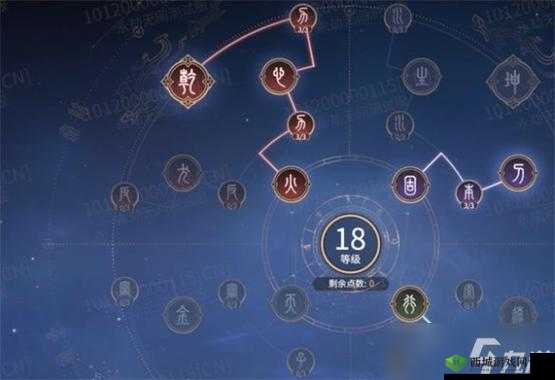 永劫无间迦南天赋加点，资源管理、高效策略与最大化价值