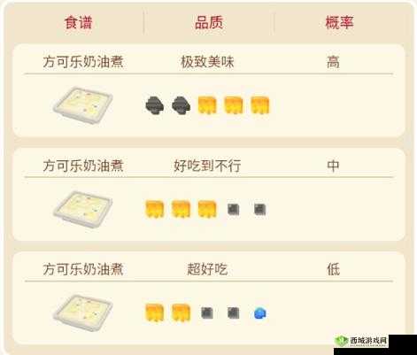 宝可梦大探险，揭秘胖丁食谱与技能搭配