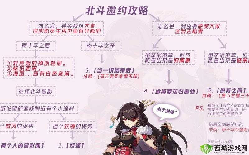 原神1.6南十字舰队，神秘船只与上船秘籍