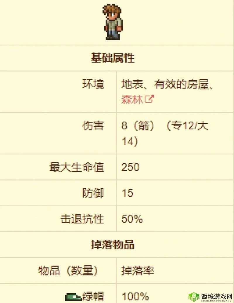 肉山后 NPC 入住条件全解析-揭示游戏背后的秘密