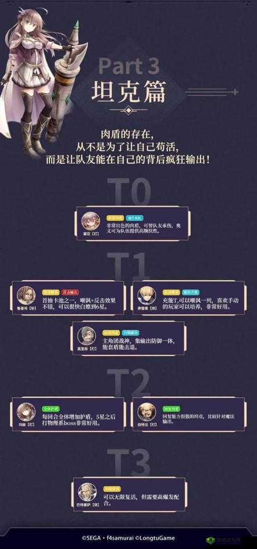 苍之骑士团2 SSR角色强度分析与攻略,资源管理、高效使用与最大化价值