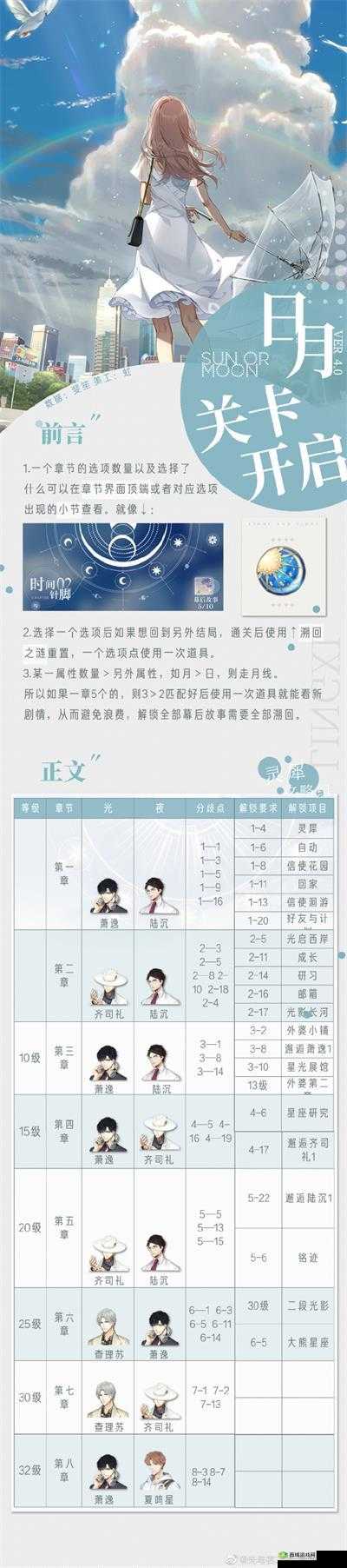 光与夜之恋全关卡日月选择攻略,解锁多样剧情的秘诀