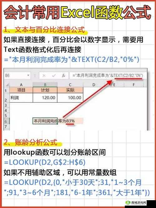 云图计划函数搭配策略,资源管理、高效使用与避免浪费