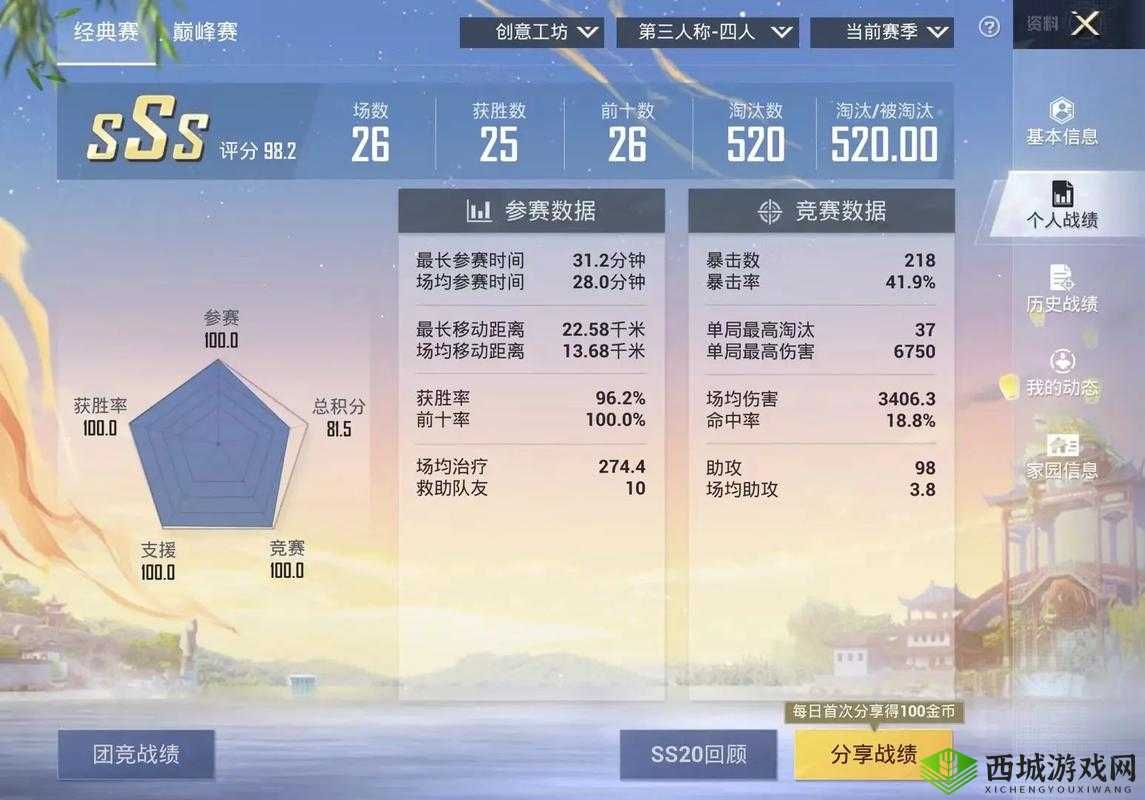 和平精英SS14赛季震撼来袭，上线时间大揭秘！