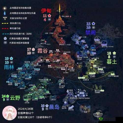 Sky光遇周年庆小精灵位置全攻略