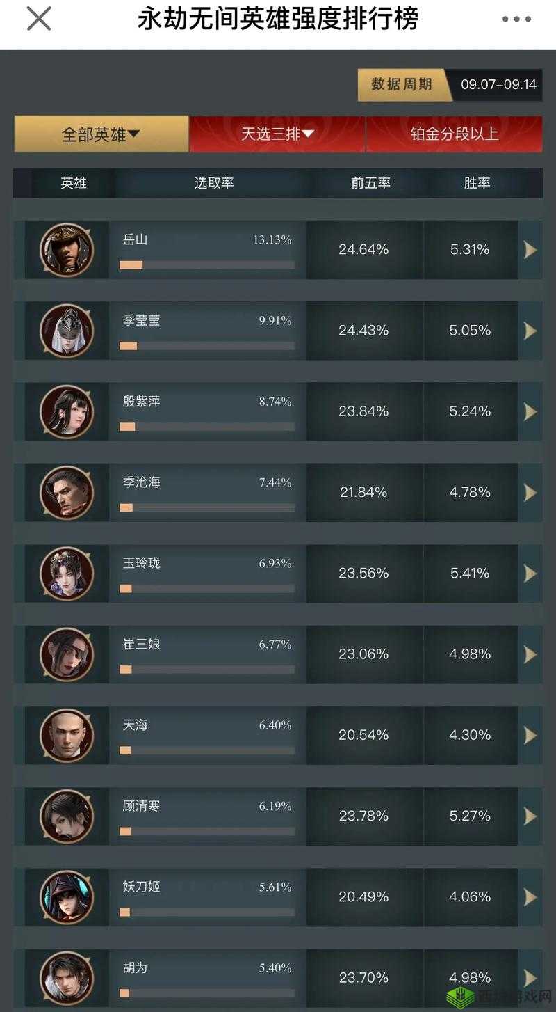 永劫无间三排策略与阵容搭配深度解析