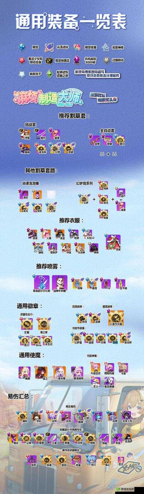 崩坏3沉吟的泉水,解锁秘境的通关秘籍